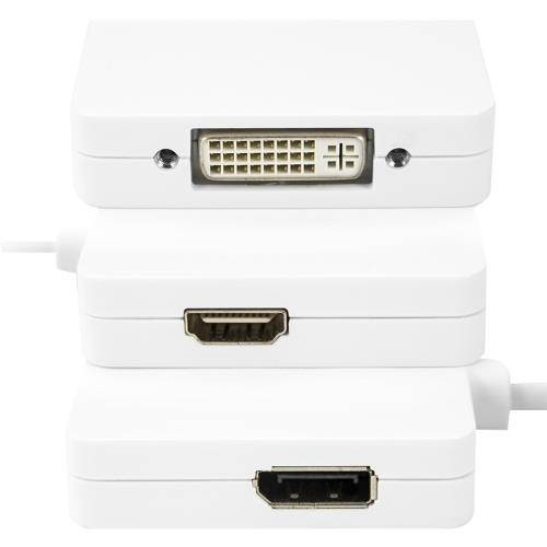 MULTIFUCTION MINI DISPLAYPORT