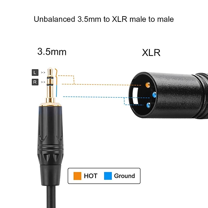 35mm to XLR  3 Feet 35mm 18 Inch TRS Stereo Male to XLR Male Cable Compatible with iPhone iPod TabletLaptop and MoreBlack