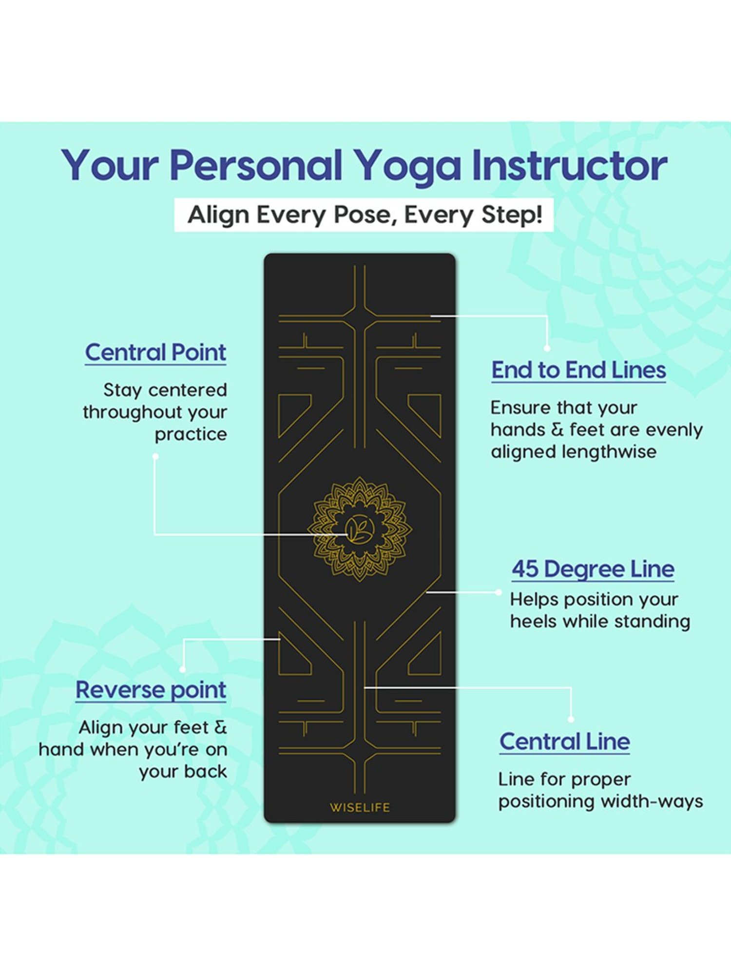 WiseLife TRU Alignment Yoga Mat + Sleek Yoga Strap for Men and Women (Black)