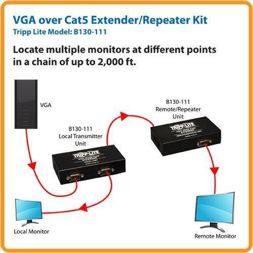 Tripp Lite VGA over Cat5 / Cat6 Extender, Transmitter and Repeater 1920x1440 at 60Hz(B130-111)