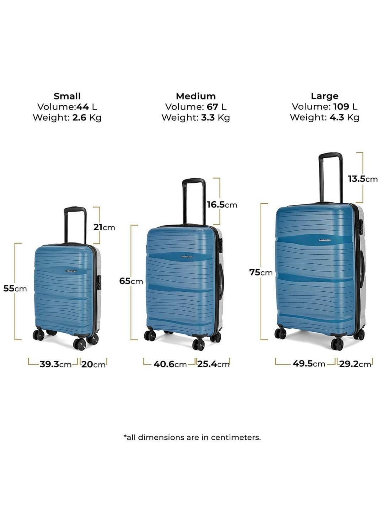 Nasher Miles Nicobar Hard-Sided Polypropylene Set of 3 Blue and Grey Trolley Bags (55, 65 & 75 cm)