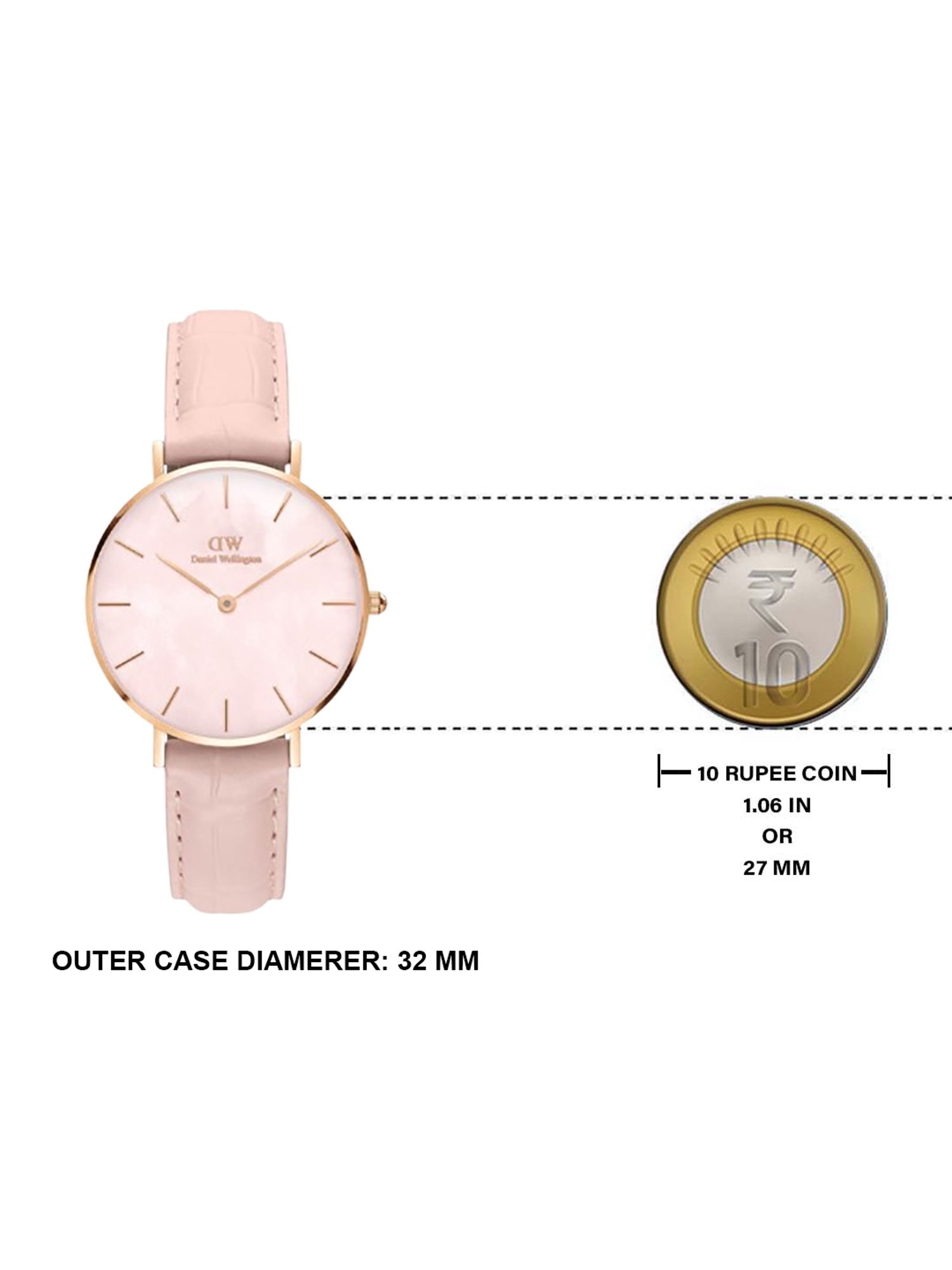 Daniel Wellington Petite Women Pink Round Dial Analog Watch - DW00100514K
