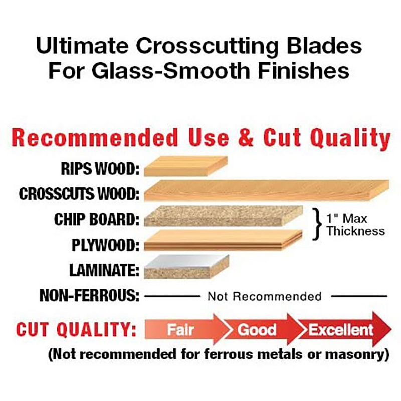 Freud LU85R012 12 Inch 96 Teeth Ultimate Cut Off Crosscutting Wood Saw Blade with Unique Side Grind and No Stabilizers Required