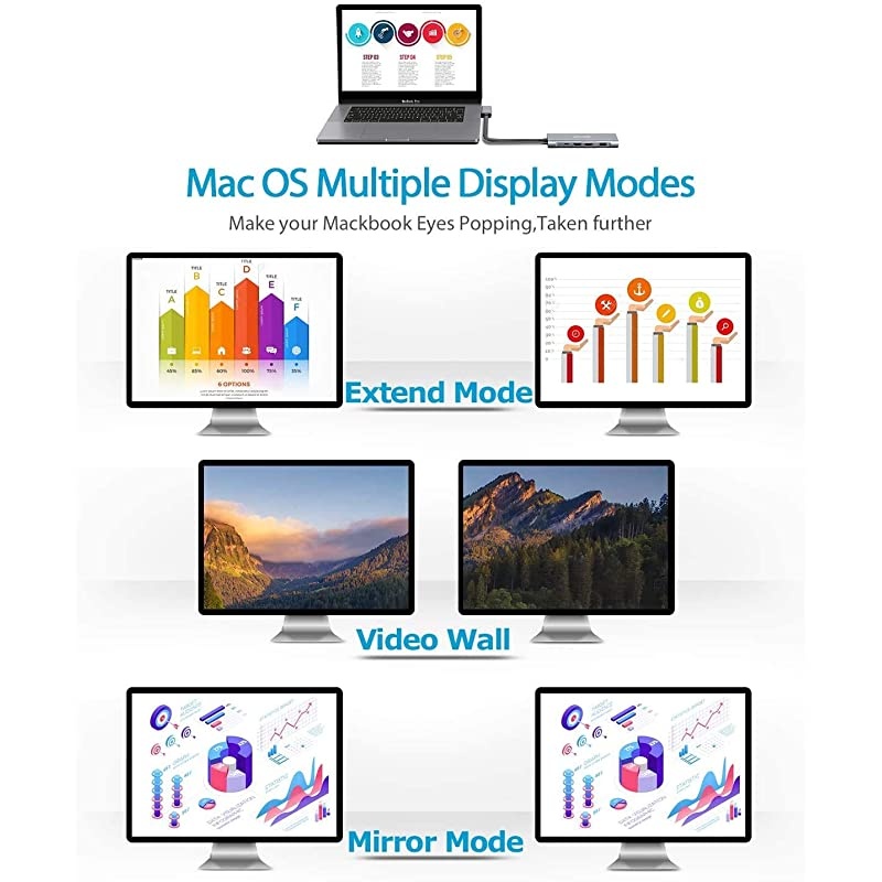 MacBook Pro Docking Station 4K Triple Display  9 in 2 Laptop Docking Station Compatible for MacBook ProAir Thunderbolt 3 Multiport Docker USB C Dongle 2HDMI PD30 SD TF Reader RJ45 2USB