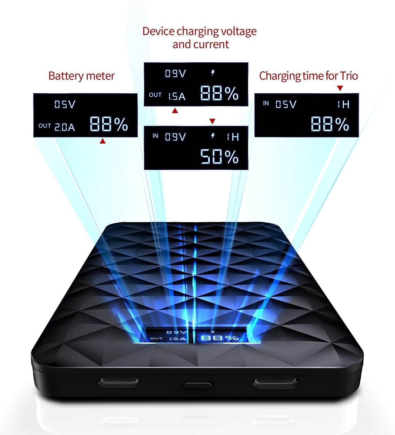 iWALK Portable Charger 10000mah Power Bank with Built in Cable for iPhone and USB C Cable Compatible with iPhone 12/12 Mini/Pro/Pro Max 11/Xs/XR Samsung s20/Note20 Twice as Fast as iPhone Charger