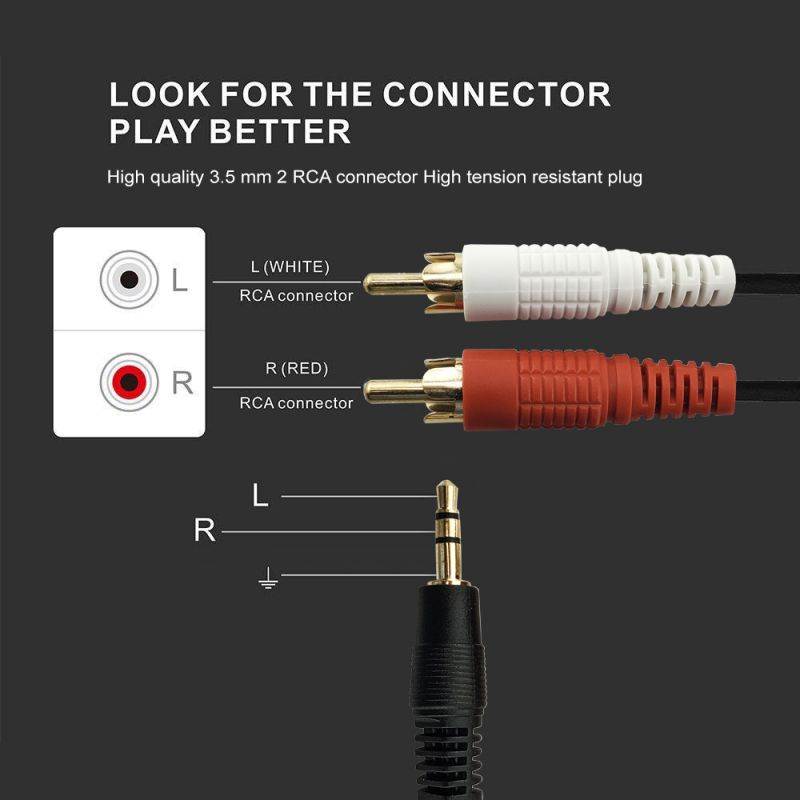 SatelliteSale 3.5mm Stereo Plug Male to 2-RCA Plug Male Audio Cable 3 Feet