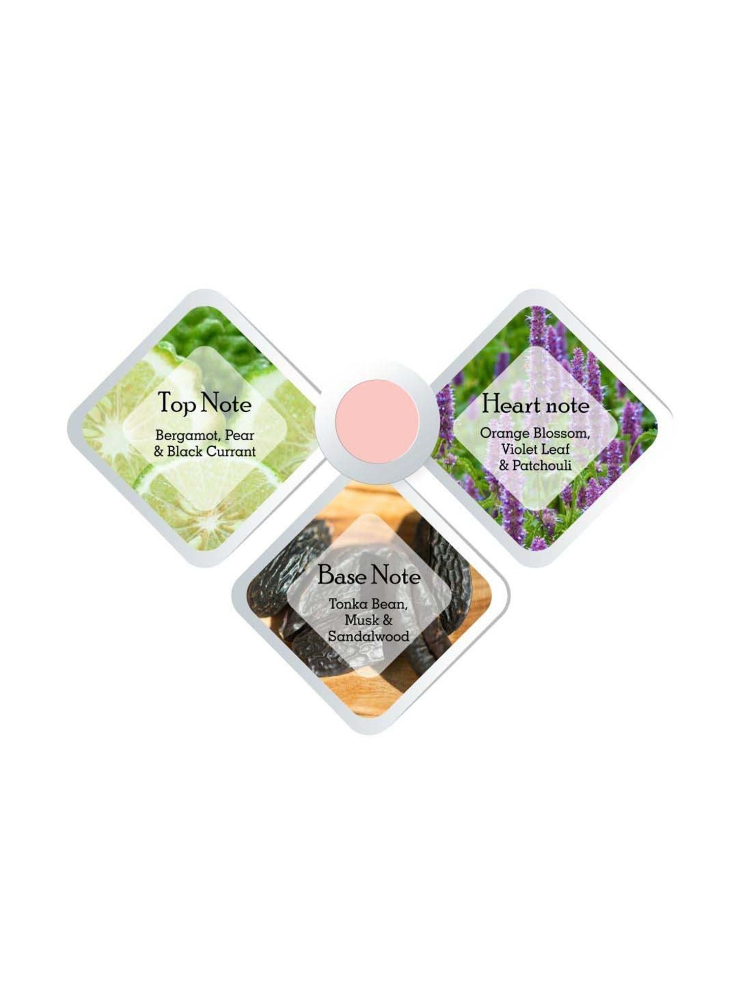 Playboy You 2.0 Loading Parfum Deodorant, Eau de Toilette & Shower Gel Virtual Gift Set