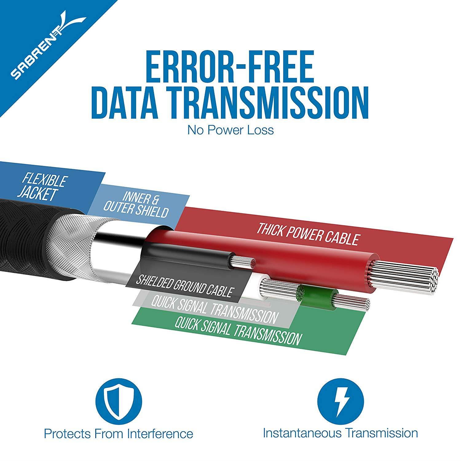 Sabrent [6-Pack] 22AWG Premium 6ft USB-C to USB A 2.0 Sync and Charge Cables [Black] (CB-C6X6)