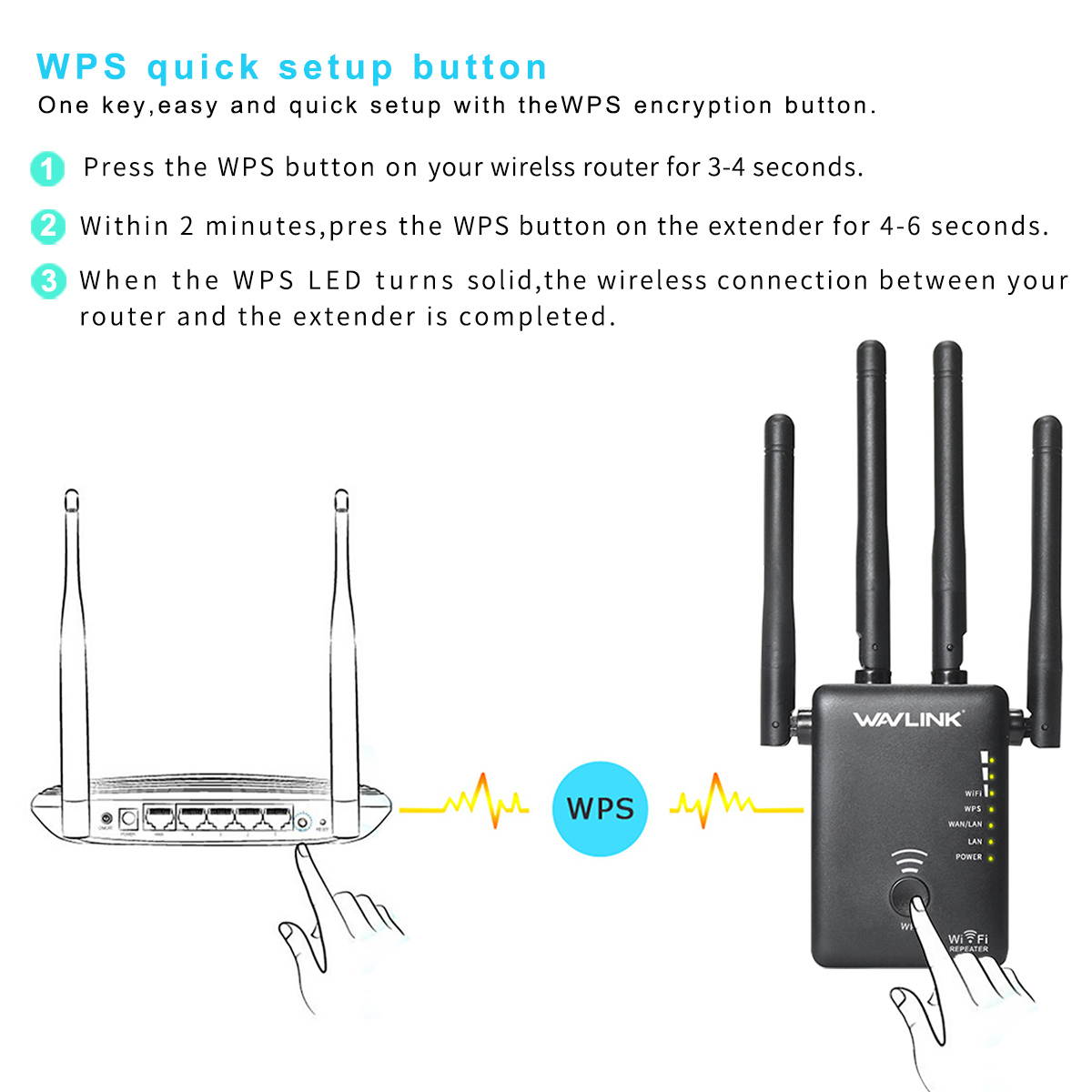 Wavlink AC1200 Wireless Range Extender WiFi Signal Booster Dual Band 2.4G/5G Ethernet 5dBi High Performance Antennas Support Router / Access Point / Repeater Modes for Guest Network - Black
