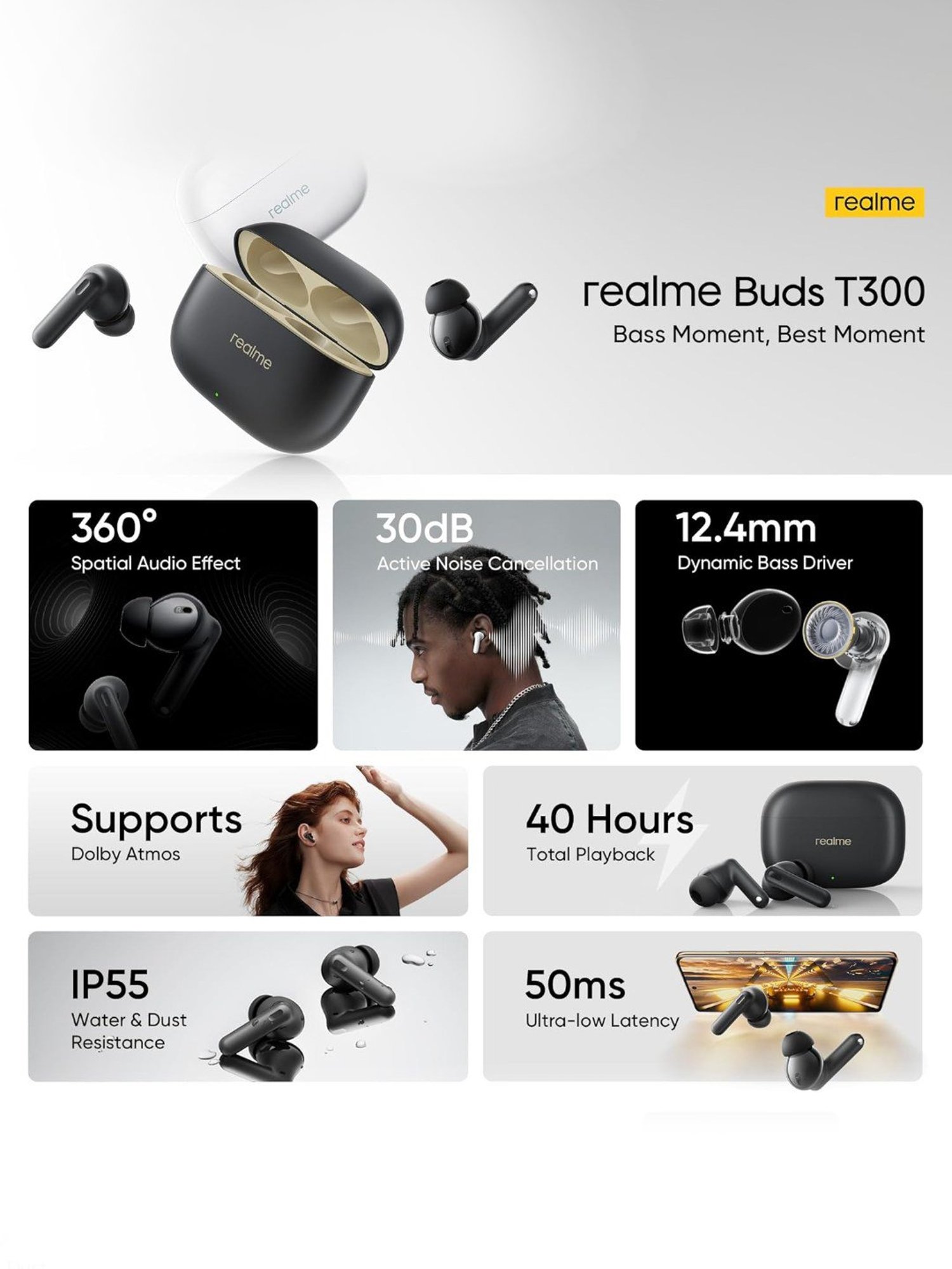 Realme Buds T300 in Ear Earbuds with 30dB ANC & Upto 40Hrs Battery (Stylish Black, True Wireless)