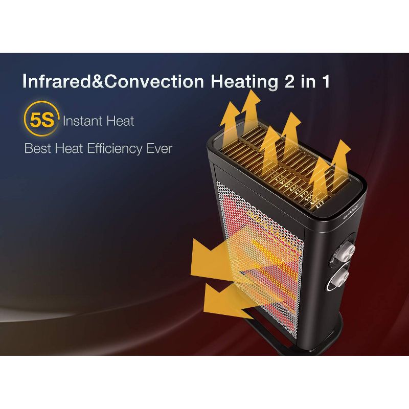 Geek Heat HQ28-15M 2 In 1 Infrared & Convection Electric Portable Space Heater (2 Pack)