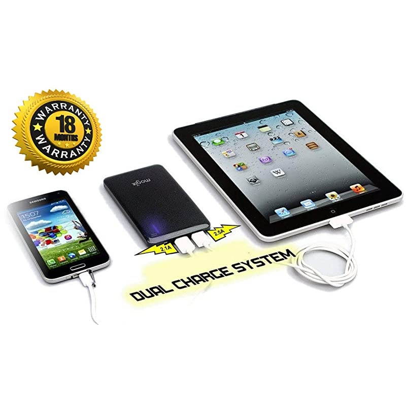 External Power Bank Charger with 2 Fast USB Ports Compact 10400mAh #Voted Best Travel Phone Accessories TSA Compliant Carry-on Compatible with iPhone, Samsung, Android, LG, Huawei, Sony, etc.