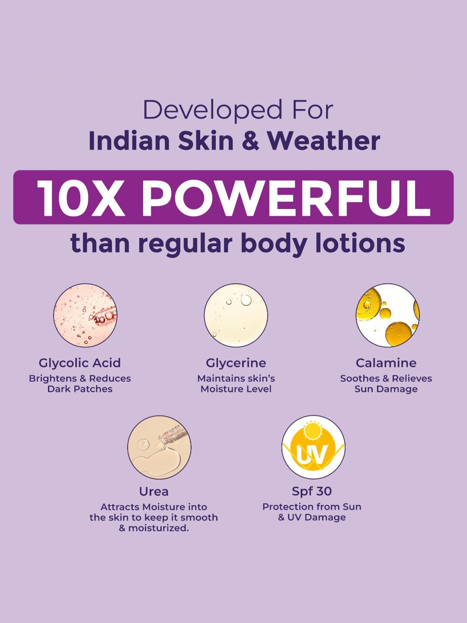 Sanfe Dailylite Tan Removal Body Lotion with SPF 30 - 200 ml