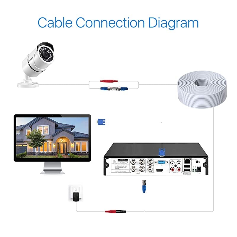 2 Pack 150ft 45 Meters AllinOne Video Power Cable BNC Extension Surveillance Camera Cables for Video Security DVR Camera Systems Included 2X BNC Connectors and 2X RCA AdaptersWhite Color