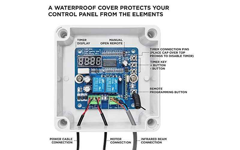 Jumbl Automatic Chicken Coop Door Opener w/Timer and Remote  11" Opening w/Infrared Safety Sensor  Electrical 12V DC Actuator Motor