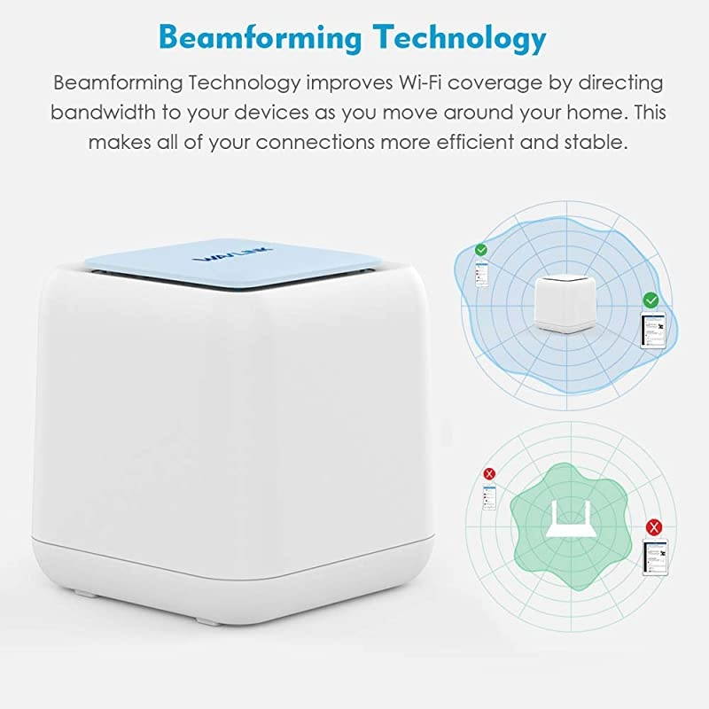 Smart Mesh WiFi System 24GHz+5Ghz Smart WiFi Router Mesh with Touchlink FunctionNewest High Power WiFi RouterWiFi Extender for WholeHome Mesh Network