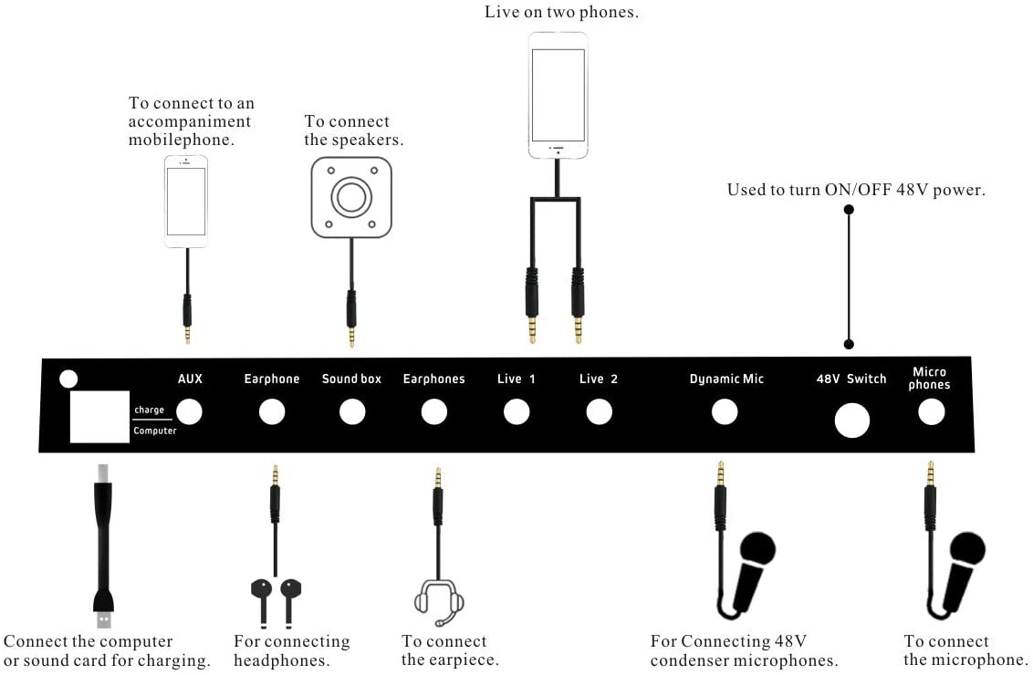 X9 Mini Audio Mixer Sound Card with DSP Independent Reverb Chip, 48V Power Multiple Sound Effects for Live Streaming Studio Recording Karoke Singing for PC or Mobile Phone