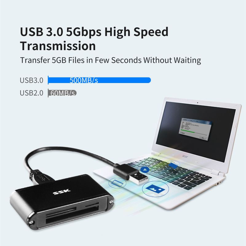 SSK USB SD Card Reader, 3-in-1 USB 3.0 Micro SD Card Reader,  Memory Card Reader Triple Slots for Camera Computer CF TF SD SDHC SDXC Mini SD, Compatible with Windows, Linux/Unix, MacOS X