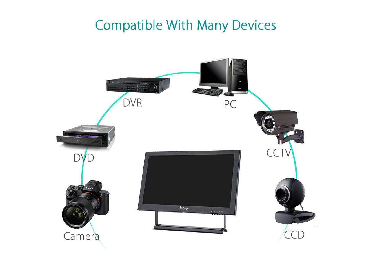 Eyoyo 13" HDMI IPS Monitor Full HD 1920x1080 Video Audio VGA BNC HDMI Input Screen Display For CCTV DVD