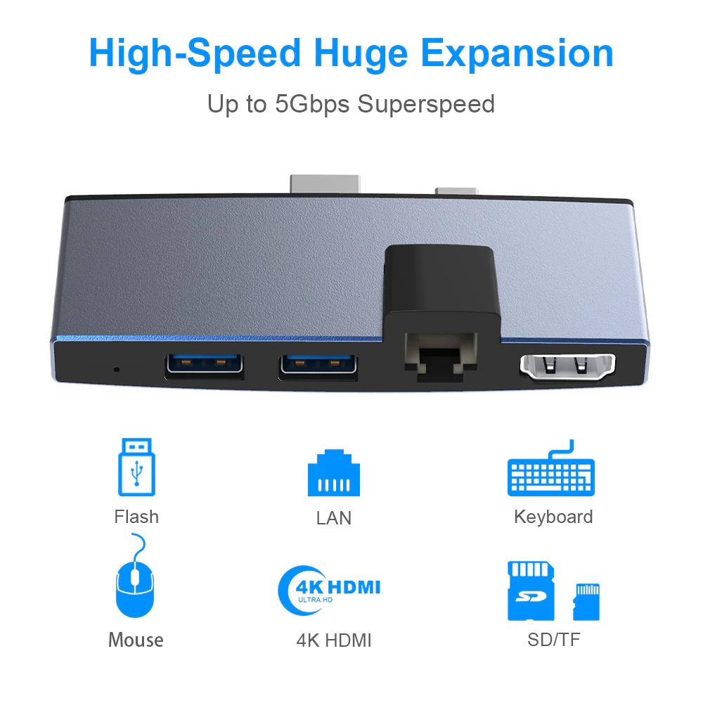 Misskit usb 3.0 card reader HUB 4K HDMI-compatible 100Mbps Ethernet adapter SD/TF micro SD for Microsoft Surface Pro 4/5/6