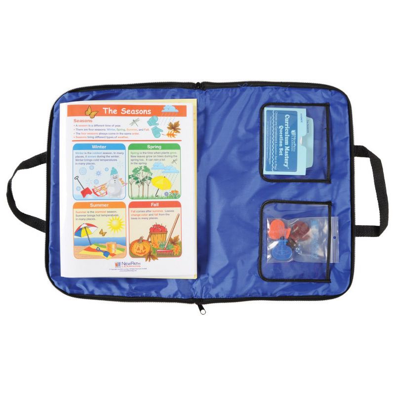 Newpath Learning The Seasons Learning Center