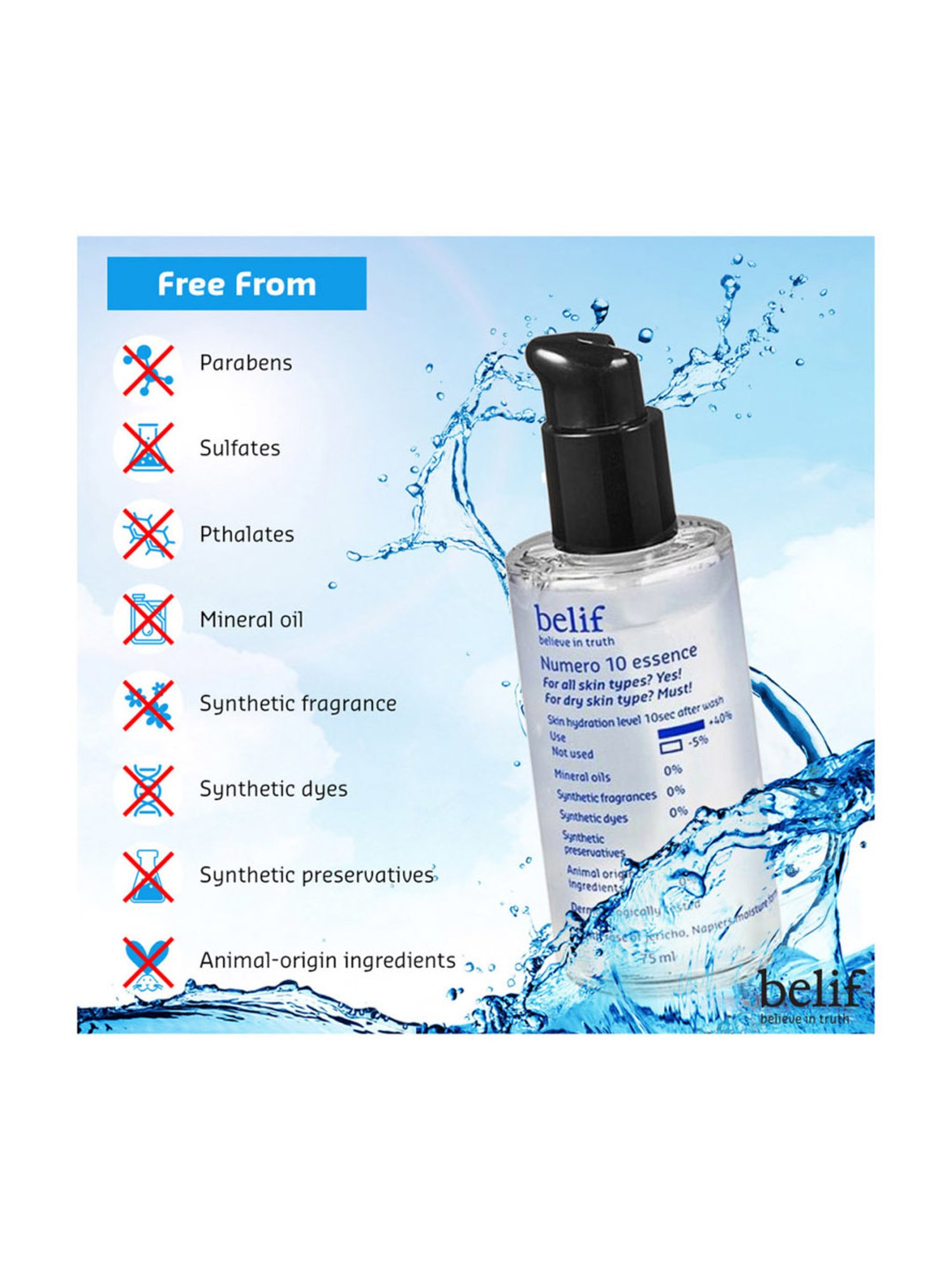 Belif Numero 10 Essence - 75 ml