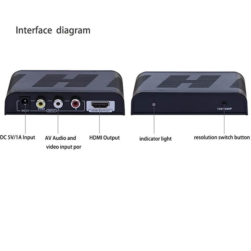 High Definition 720P1080P Mini AV Composite VideoAudio RCA CVBS to HDMI Converter Box Support Upscaler for HDTVVHS VCR DVD CV0033