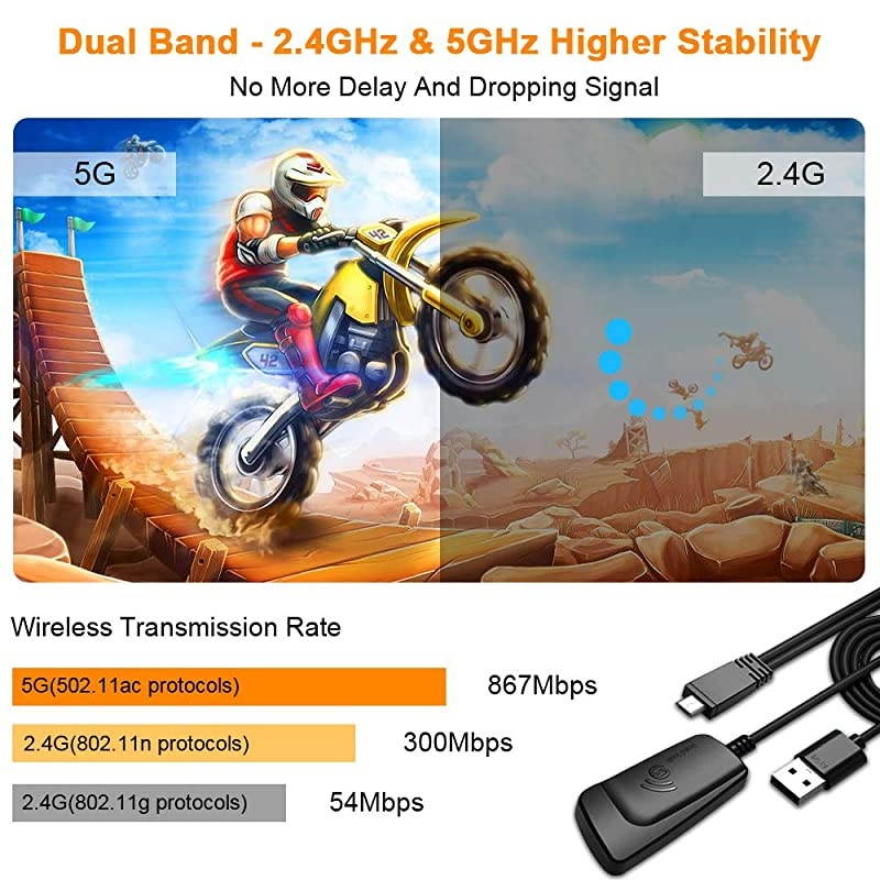 Wireless Display Adapter  4Kamp5Gamp1080P Wireless HDMI Adapter Miracast Dongle Streaming Media Player Mirroring Screen from Small to Big Screen Support 24G5G Miracast Airplay DLNA