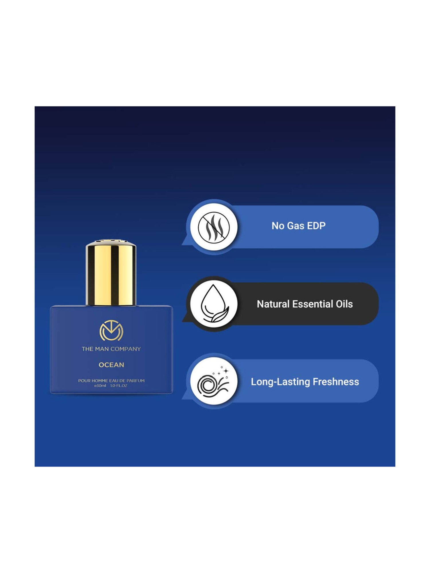 The Man Company Ocean EDP for Men - 30 ml