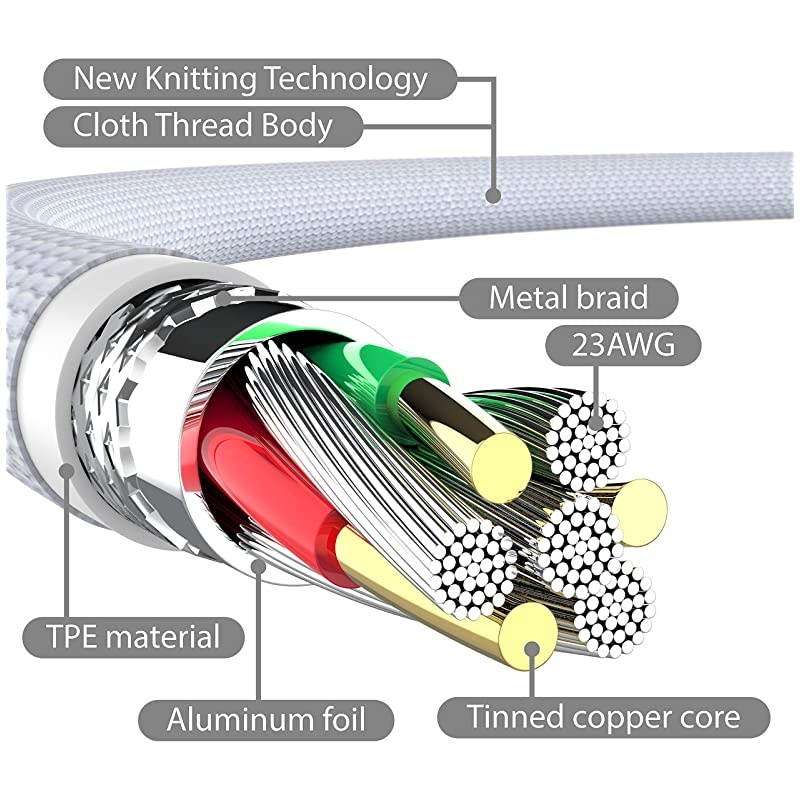 Short iPhone Cable Charger 6 inches Sync and Charging Data Cord Compatible with iPhone 11 XsXs MaxXrX88 Plus77 Plus6s65iPad White 4Pack