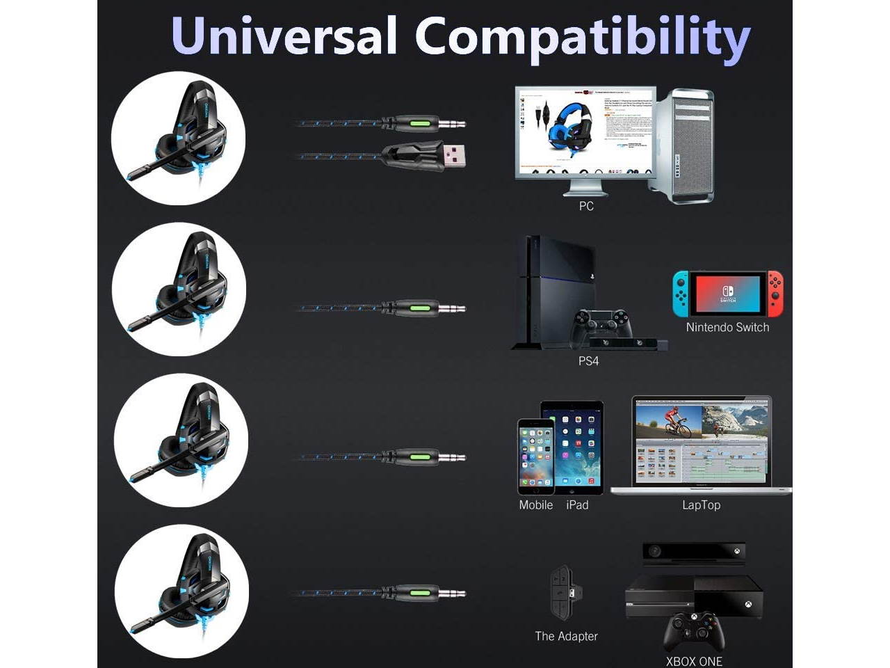 Gaming Headset Xbox One Headset PS4 Headset with Crystal Clear Mic & LED Light, Compatible with PC, PS4, Xbox One Controller