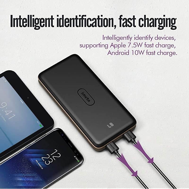 20000mAh Portable Charger Compact Power Bank External Battery Pack LED Digital Display Smart Charge Compatible with iPhone 12 Max Pro 11 XR 10 7 Plus, Samsung S10 Plus, Note 10, Tablets & More