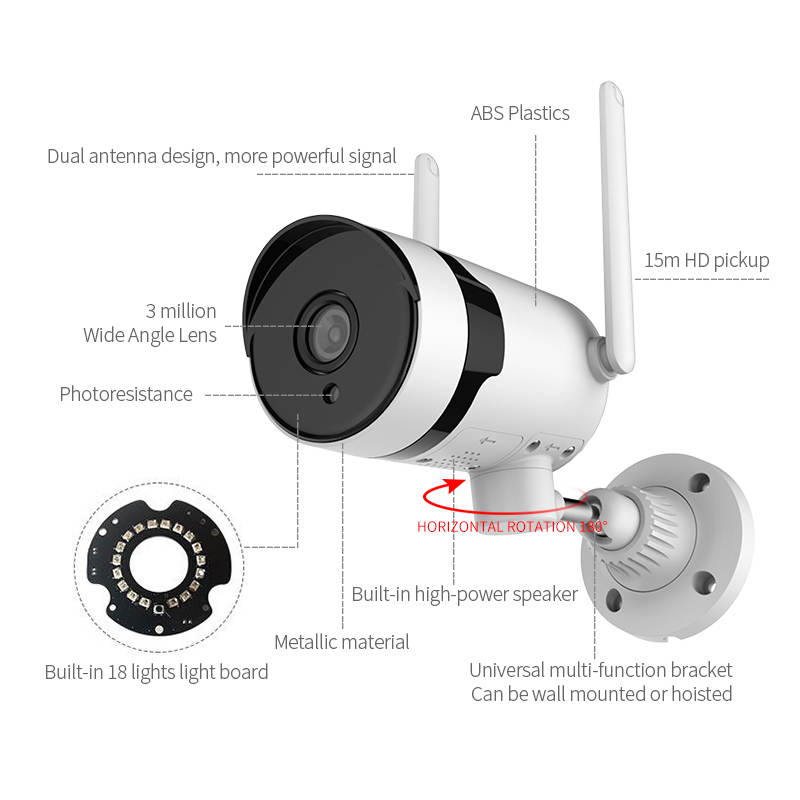 GW Security 16 Channel HD 1920p H.265 Security System with 8TB HDD, (15)* PoE 5MP HD 1920p 2.8-12mm Varifocal Weather Proof IP Cameras, and (1)* 20x Zoom 5MP HD 1920p IP PTZ (Pan-Tilt-Zoom) Camera
