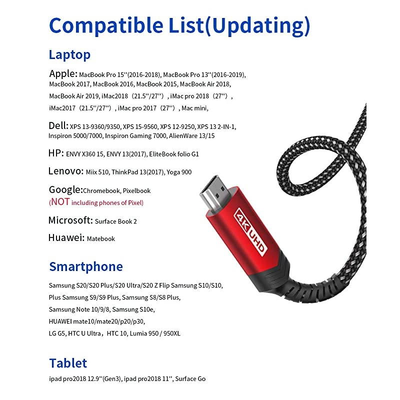 USB C to HDMI Cable13ft  4K 60HZ Type C to HDMI CordThunderbolt 3 Compatible for MacBook Pro 2018 2017 Air iPad Pro Samsung Galaxy S21 S20 Ultra Note 10 S10 Plus Surface BookRed