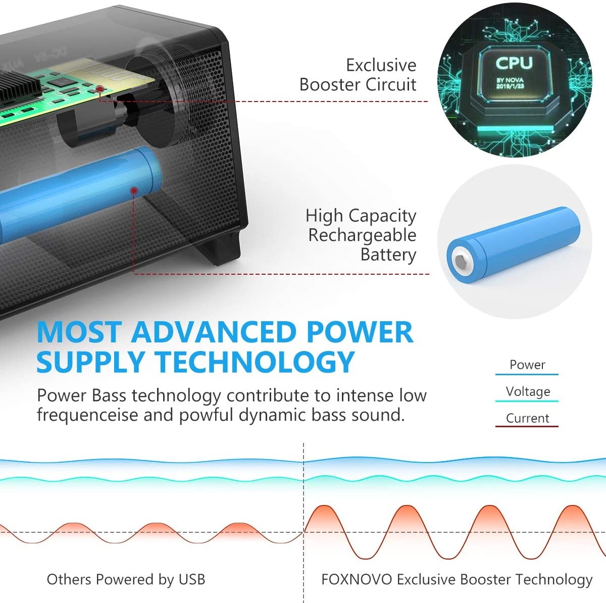 Upgrade Version; 3D Surround Sound Bar, 5.0 Soundbar for TV Portable Soundbar Home Theater Soundbar Wireless & Wired Bluetooth Sound Bars with Remote Control for TV Tablets Cell Phone