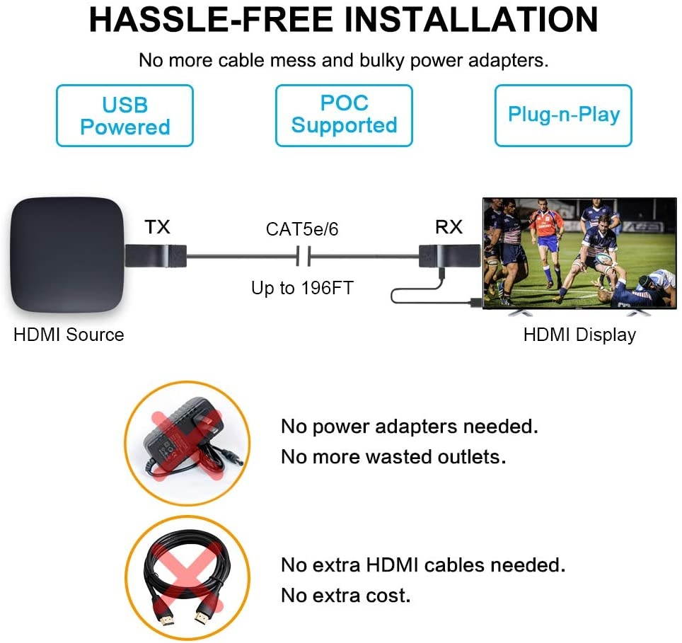DDMALL 196ft HDMI Extender Over Single CAT5e/CAT6 Cable, Mini Size, Deep Color, 3D, Zero Loss, Zero Latency, Full HD, POC, Auto EDID, HDMI Transmitter and Receiver Kit