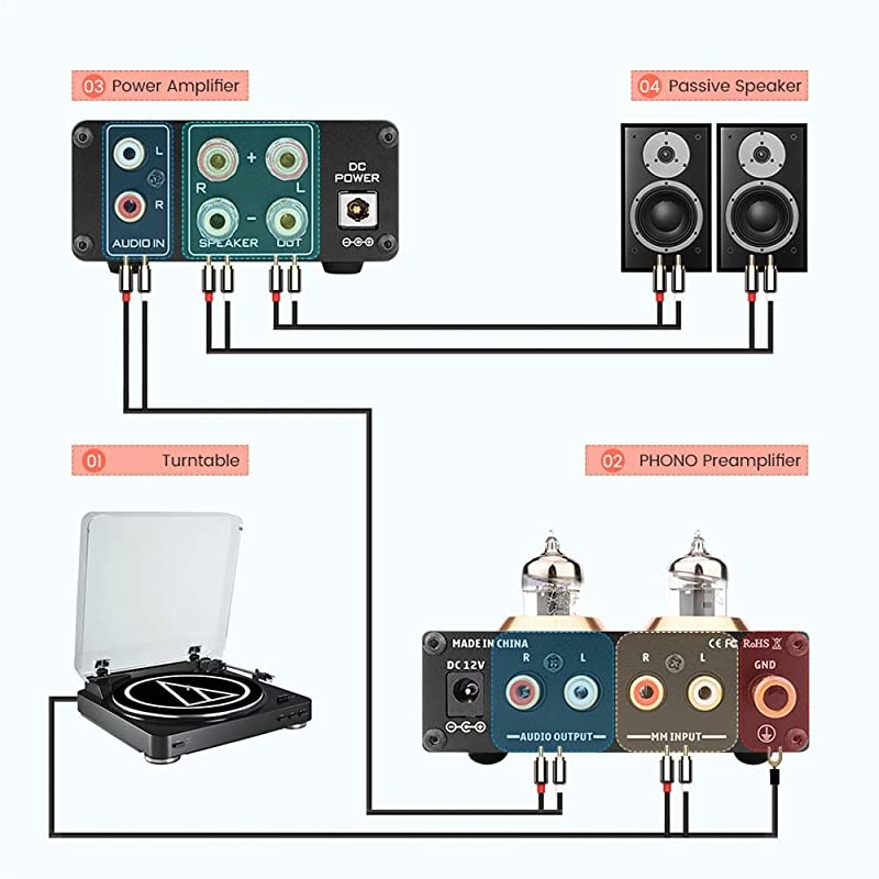 Tube T3 HiFi 6J2 Tube Phono Preamp Stereo Audio Tube Preamplifier with DC 12V Power Supply for Turntable MM Phonograph Record Player System