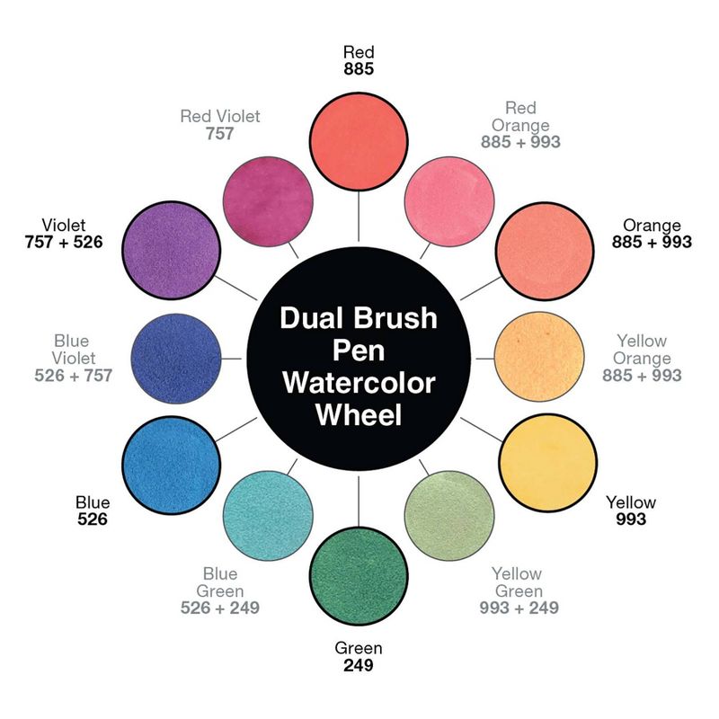 Tombow 10ct Watercolor Set