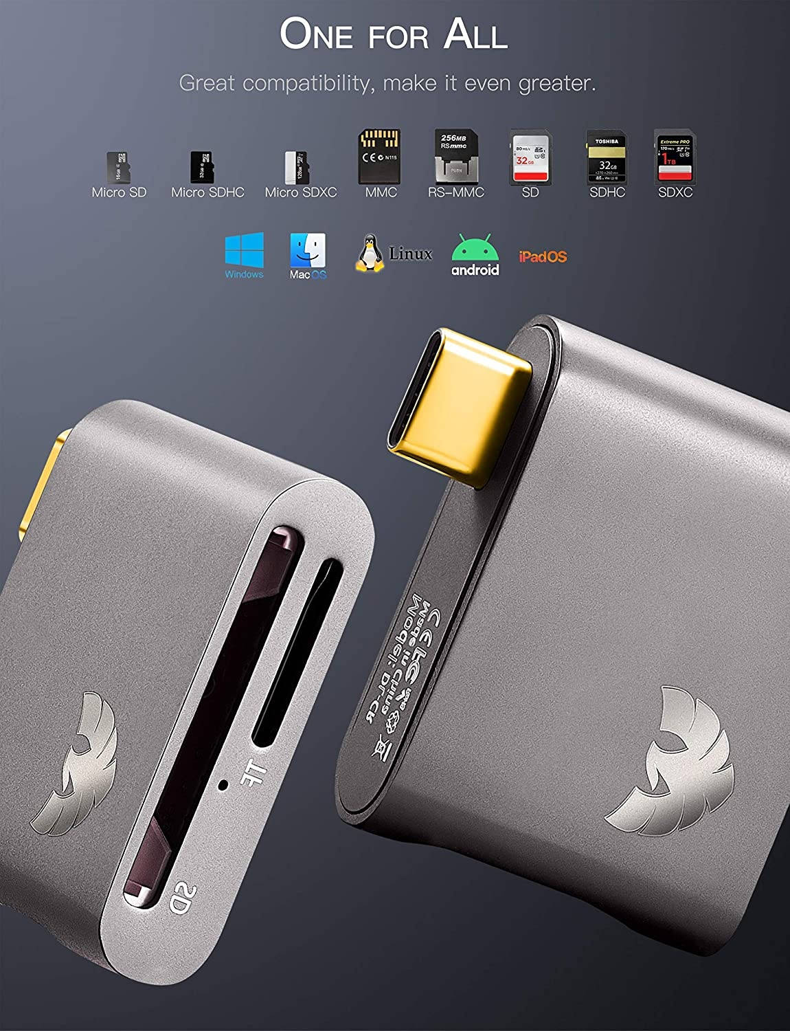 MultiFunction Card Reader 525 inch Media Dashboard with USB3020 Hub eSATA 4 pin Power Port Audio Supports M2TFSDMSCF Multi Card Reader