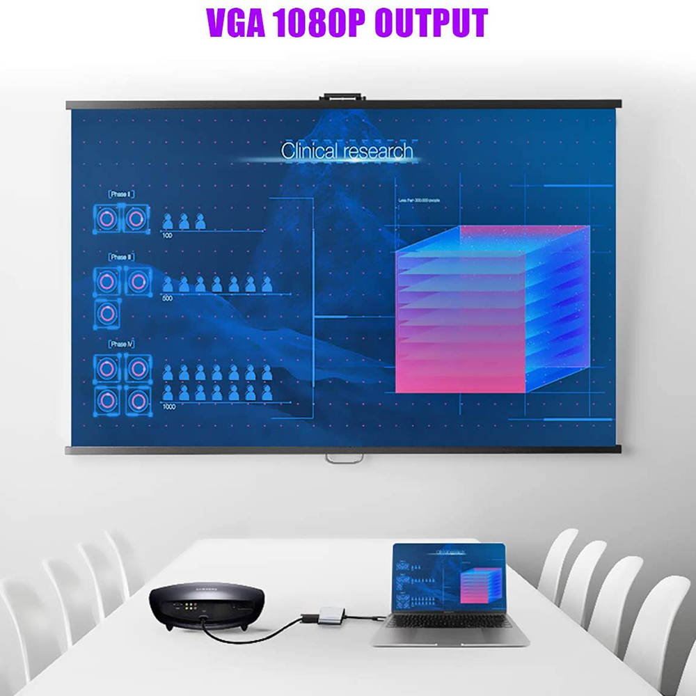 USB C Hub with Type C 4 in 1 USB Hub, Dual Screen Display, 4K HDMI/HDTV, VGA Adapter and USB 3.0 Charging for MacBook Pro/MacBook Air/iPad Pro/Samsung Galaxy S9 S10/Dell XPS/ChromeBook/HP Laptop