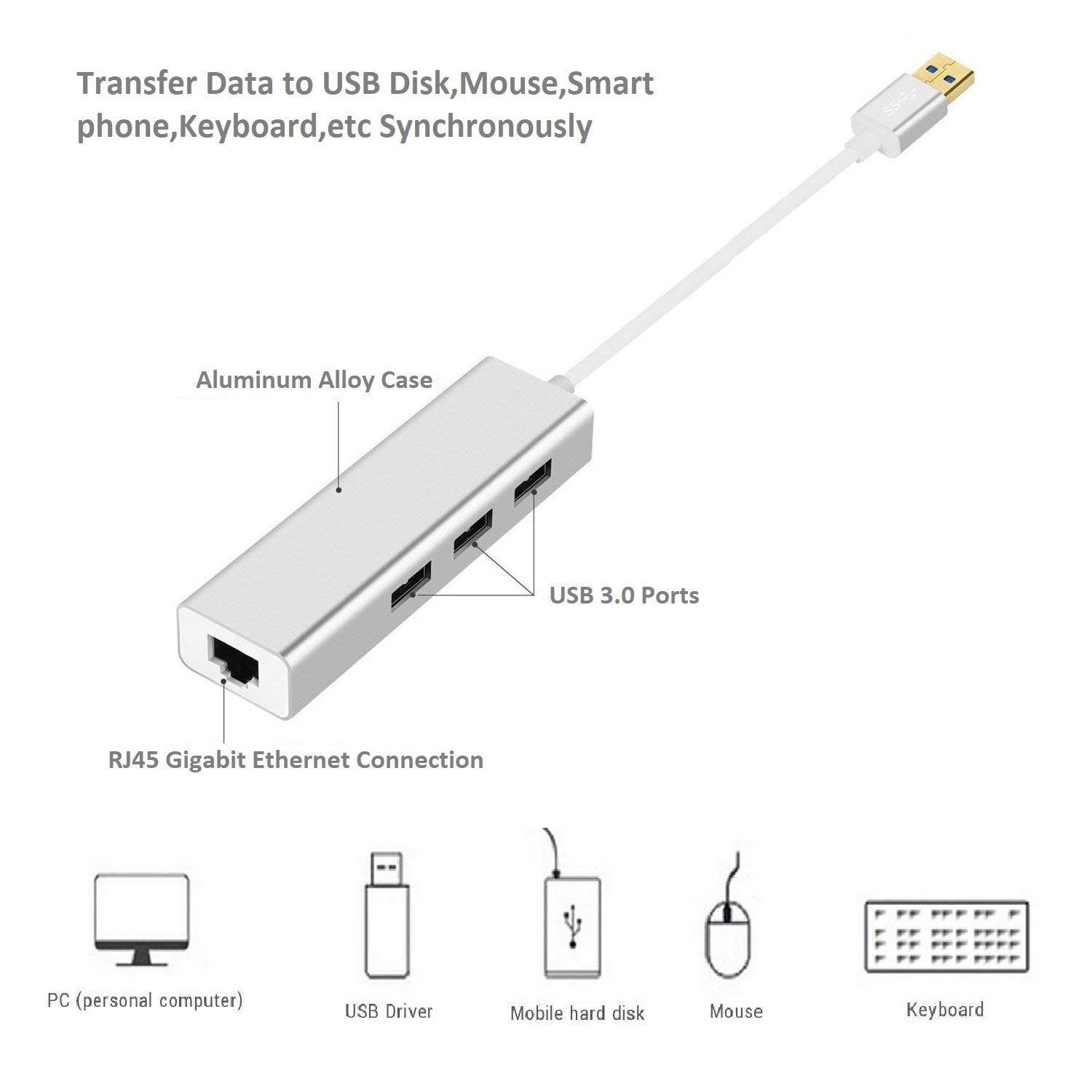 USB HUB with Gigabit Ethernet Port, 3-Port USB 3.0 Aluminum Portable Data Hub with Gigabit Ethernet Port Network Adapter 5Gbps Speed, 10/100/1000 Mbps Ethernet Port for Mac, PC, USB Flash Drives