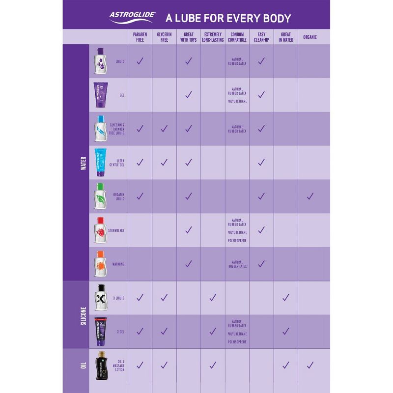 K-Y Natural Feeling Moisture Plus - 1.69oz