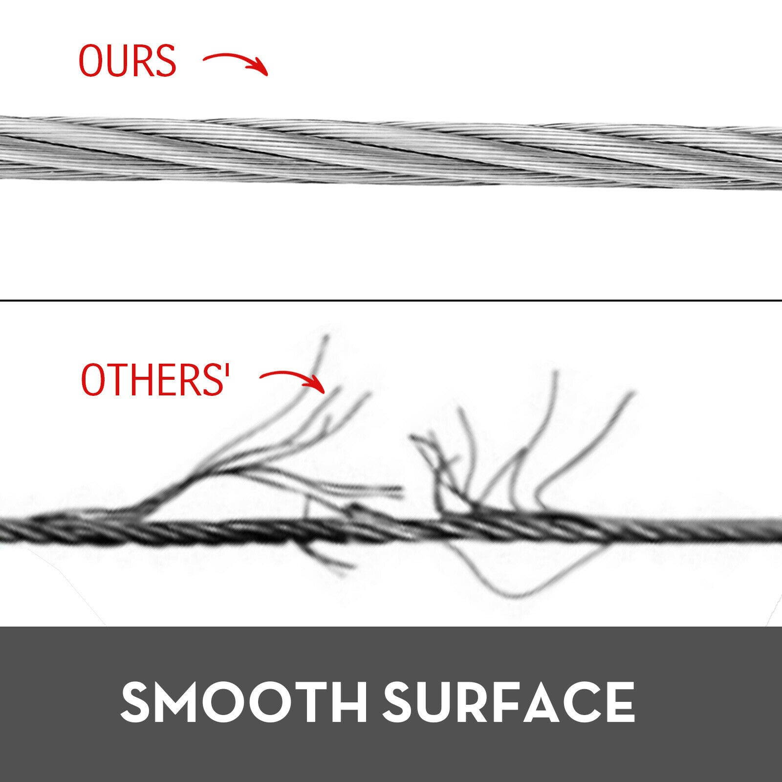 T304 Stainless Steel Cable Wire Rope,1/4",7x19,150ft Petroleum Chemical Strand
