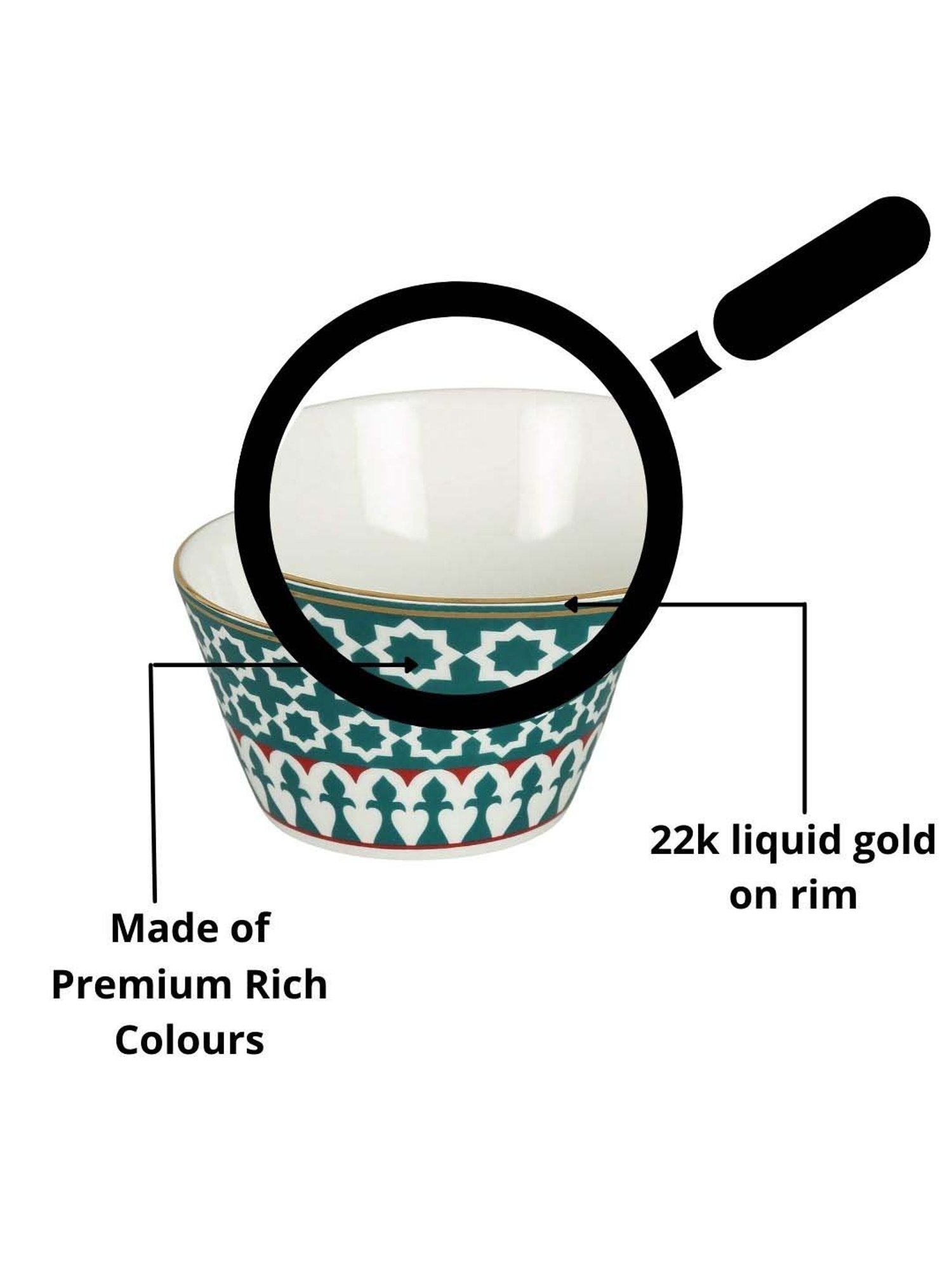 India Circus Teal Blue Ceramic 13.2 cm Snack Bowl (0.47 L) - Set of 3