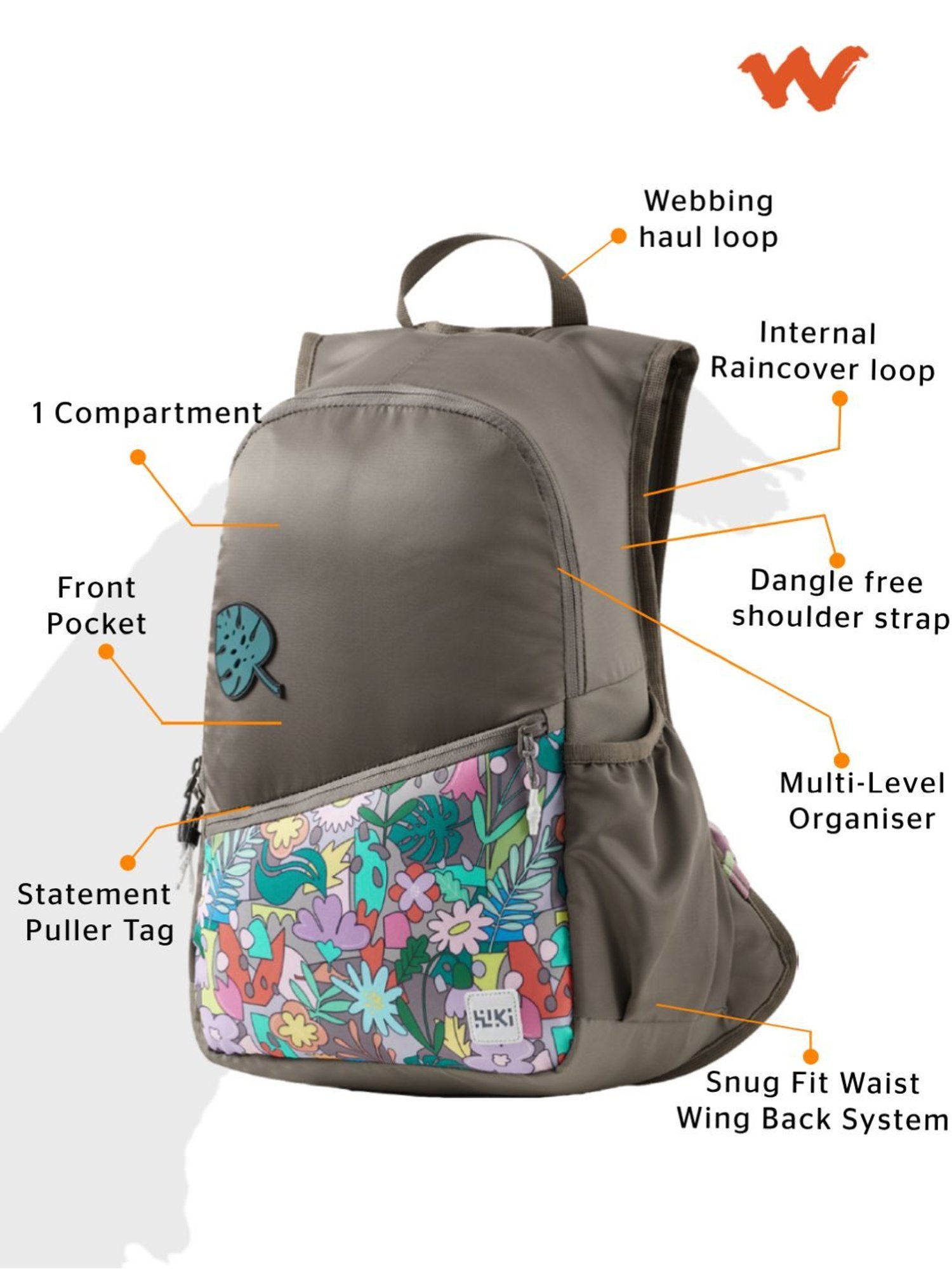 Wiki Back to School Brown Polyester Printed Backpack - 22 Ltrs