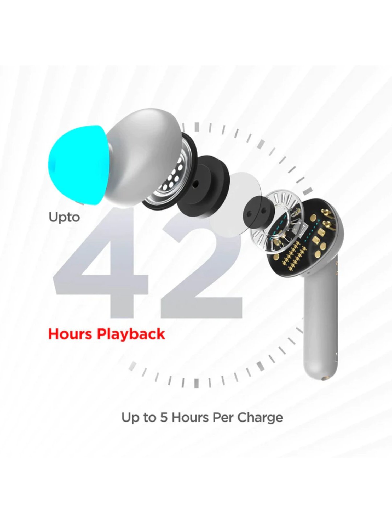 Boat Airdopes 148 Wireless Earbuds Upto 42 hours Playback (Grey)