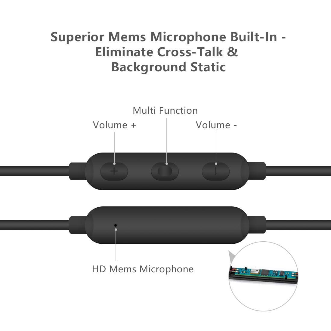 AGVEE Digital USB-C Earbuds, Type-C Headphones Active Noise Cancelling Earphones with Mic in-Ear Wired 32Bit 384Khz for Samsung S21 S20, Note 20 10, iPad Pro 2020 2018, Pixel 5 4 3 2, Red