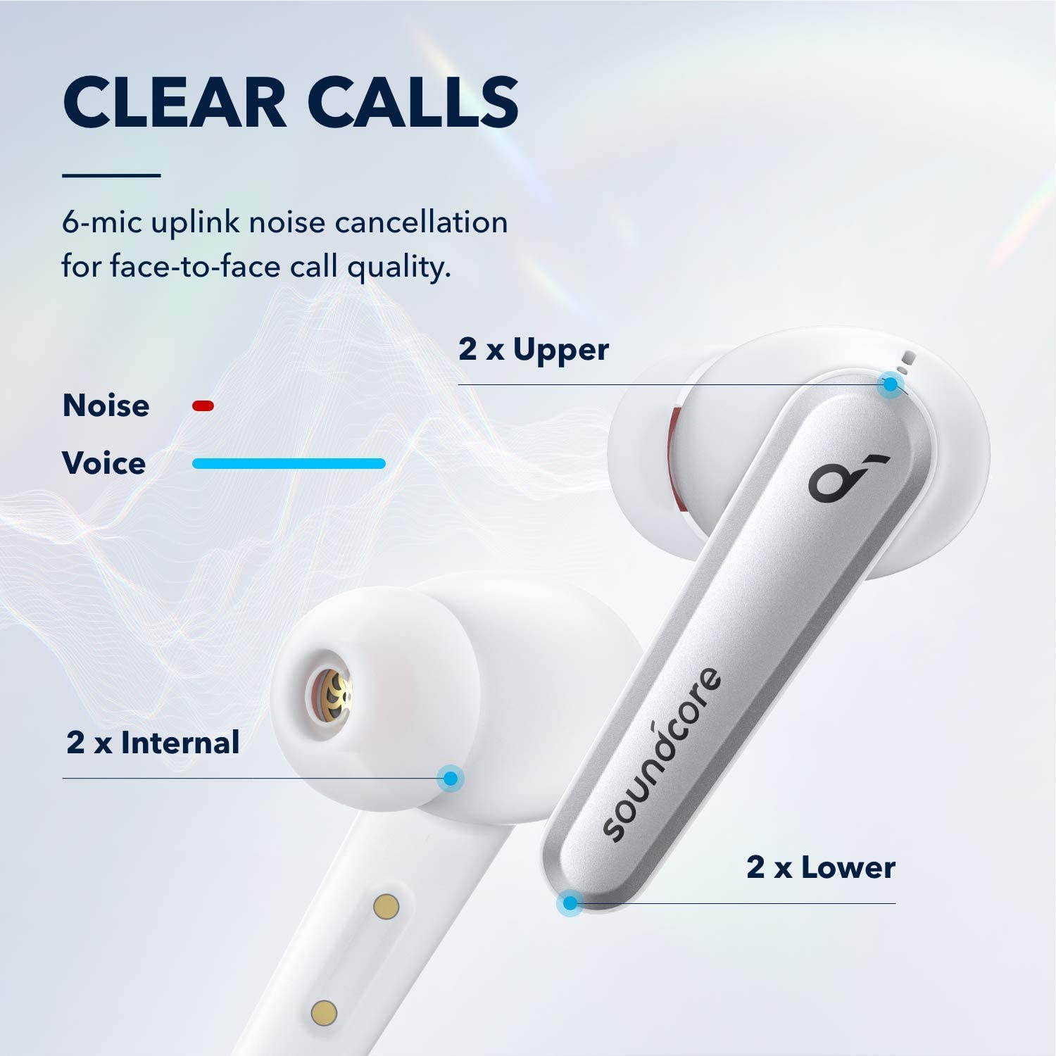 Anker Soundcore Liberty Air 2 Pro True Wireless Earbuds, Targeted Active Noise Cancelling, PureNote Technology, 6 Mics for Calls, 26H Playtime, HearID Personalized EQ, Bluetooth 5, Wireless Charging