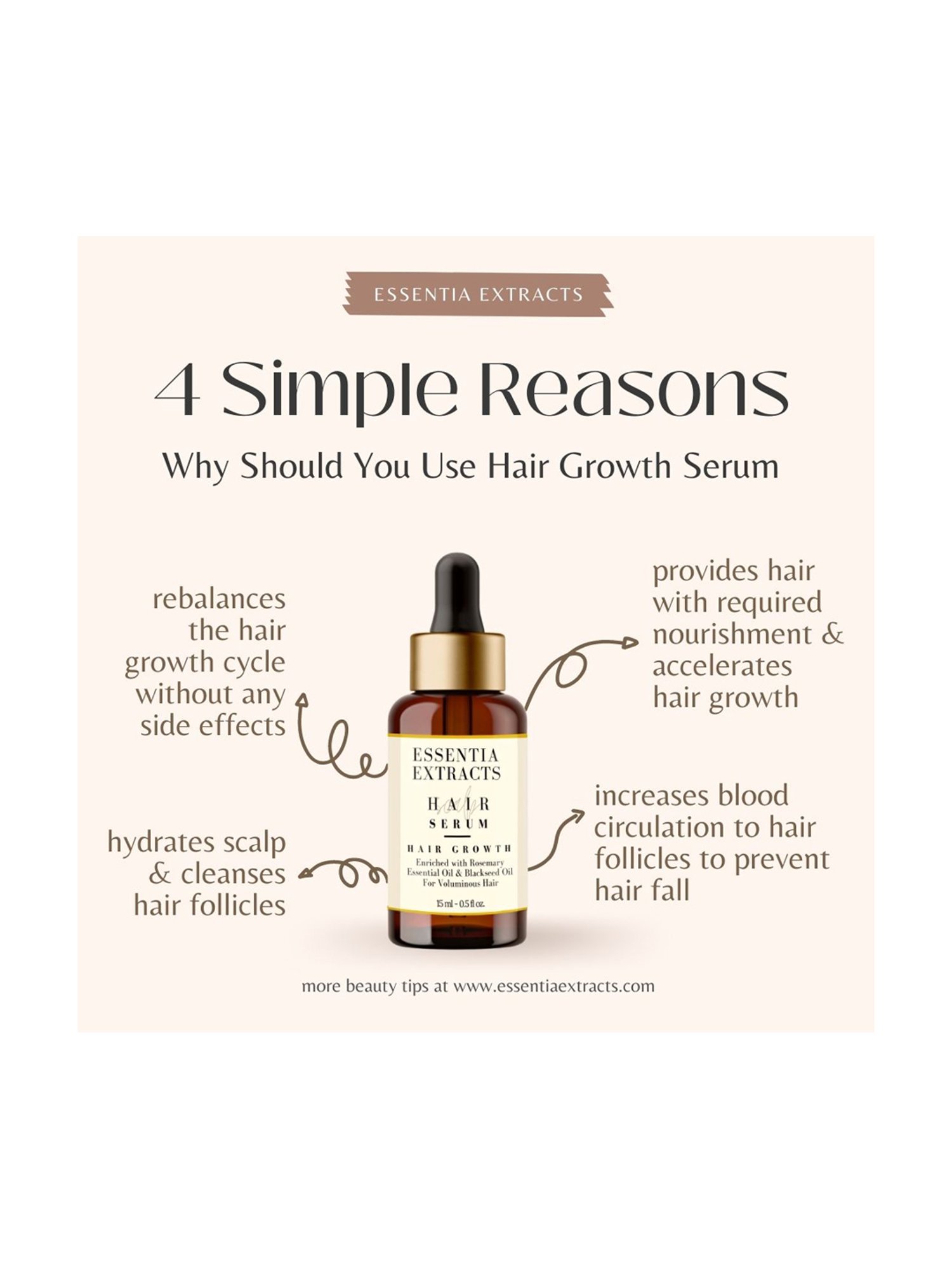 Essentia Extracts Hair Growth Serum (Pack of 2) - 30 ml