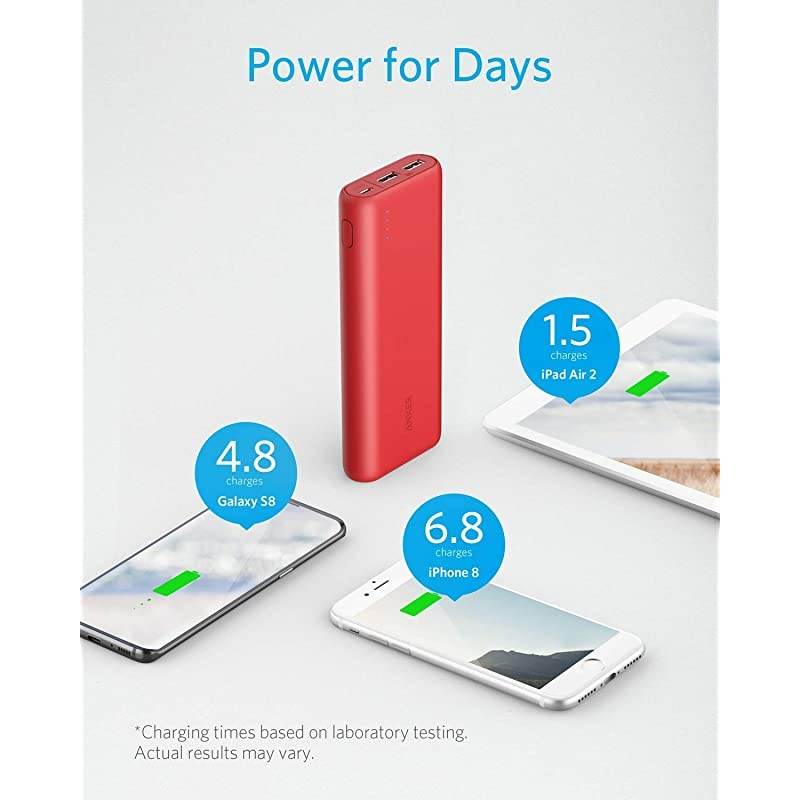 Portable Charger  PowerCore 20100mAh Ultra High Capacity Power Bank with 48A Output External Battery Pack for iPhone iPad Samsung Galaxy More Red